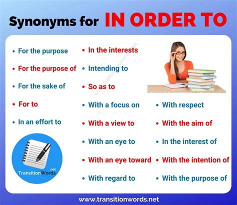 in order synonyms|in order to examples.